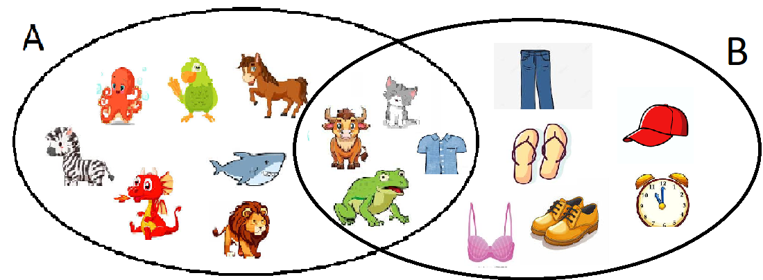 ANIMALES